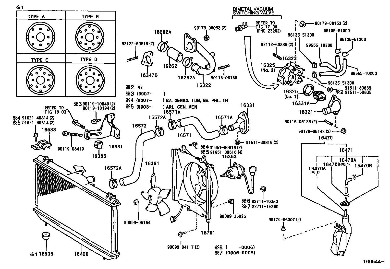 Toyota COROLLA RADIATOR & WATER OUTLET EPC diagram — 160544I