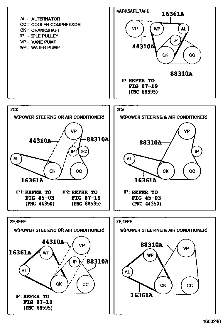 Toyota COROLLA V-Belt EPC diagram — 160324B