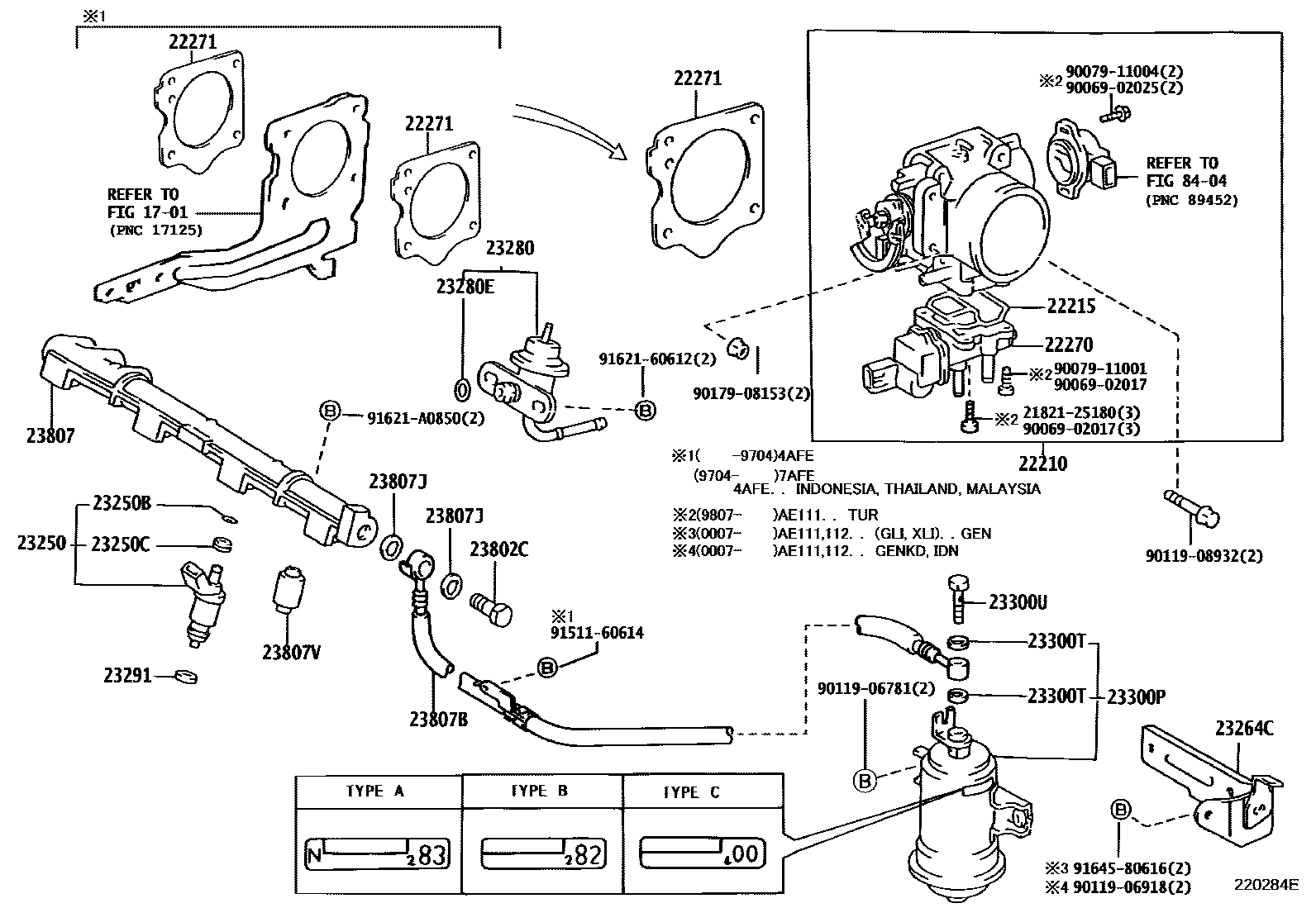 Toyota COROLLA 燃油喷射系统 EPC diagram — 220284E