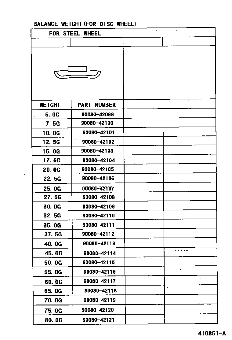 Toyota COROLLA 车轮和车轮盖 EPC diagram — 410851A