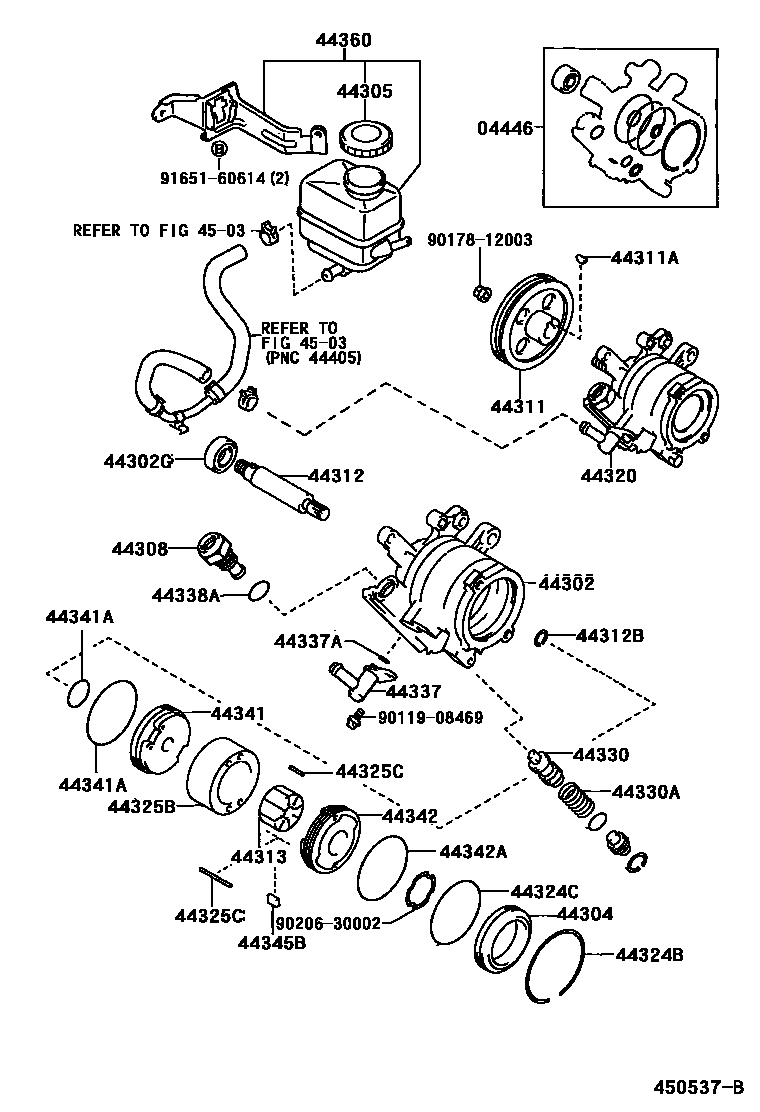 Toyota COROLLA 叶片泵和储油罐(动力转向) EPC diagram — 450537B