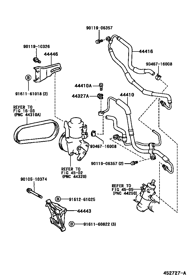 Toyota COROLLA 动力转向配管 EPC diagram — 452727A