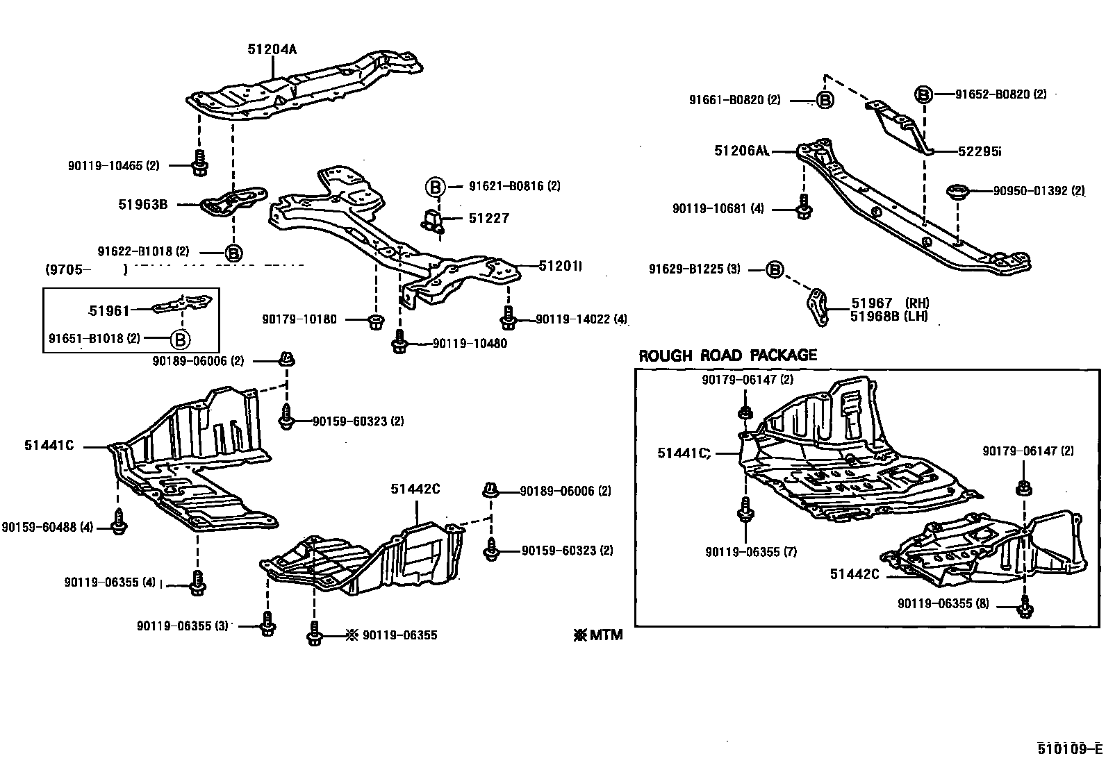 Toyota COROLLA 悬架横梁和发动机底罩 EPC diagram — 510109E