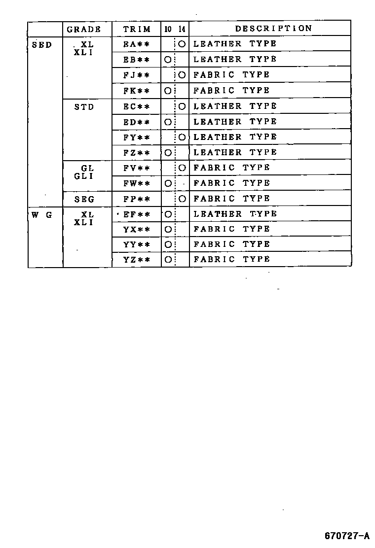 Toyota COROLLA 前门板和前门玻璃 EPC diagram — 670727A