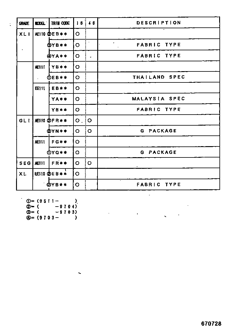 Toyota COROLLA 前门板和前门玻璃 EPC diagram — 670728