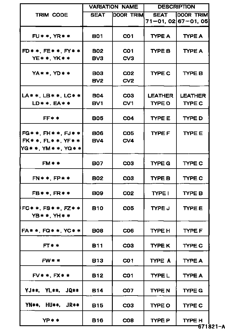 Toyota COROLLA 前门板和前门玻璃 EPC diagram — 671821A
