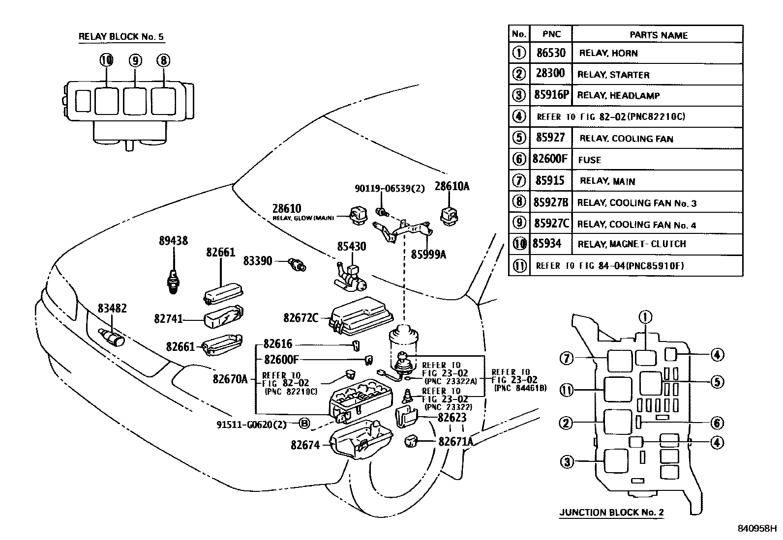 Toyota COROLLA 开关和继电器和ECU EPC diagram — 840958H