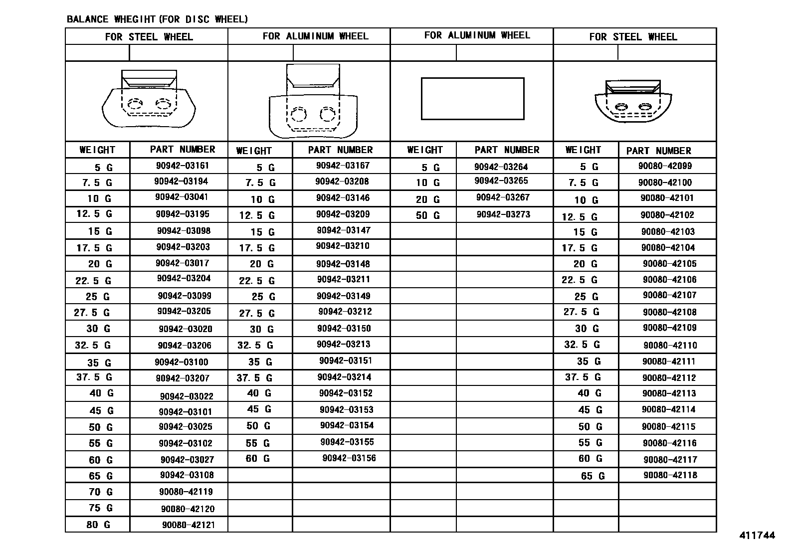 Toyota COROLLA 车轮和车轮盖 EPC diagram — 411744