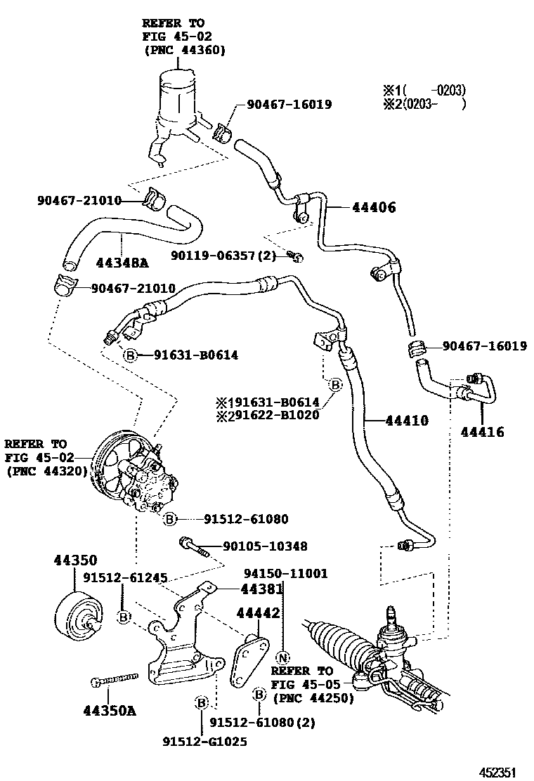 Toyota COROLLA 动力转向配管 EPC diagram — 452351F