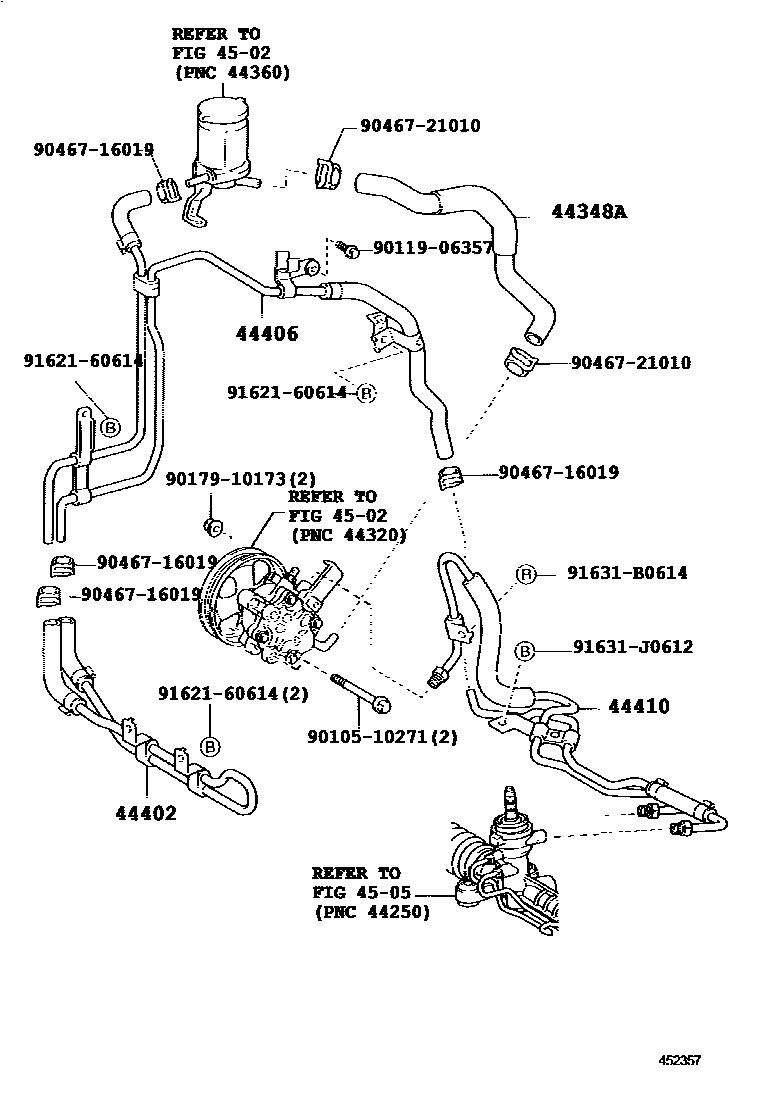 Toyota COROLLA 动力转向配管 EPC diagram — 452357E