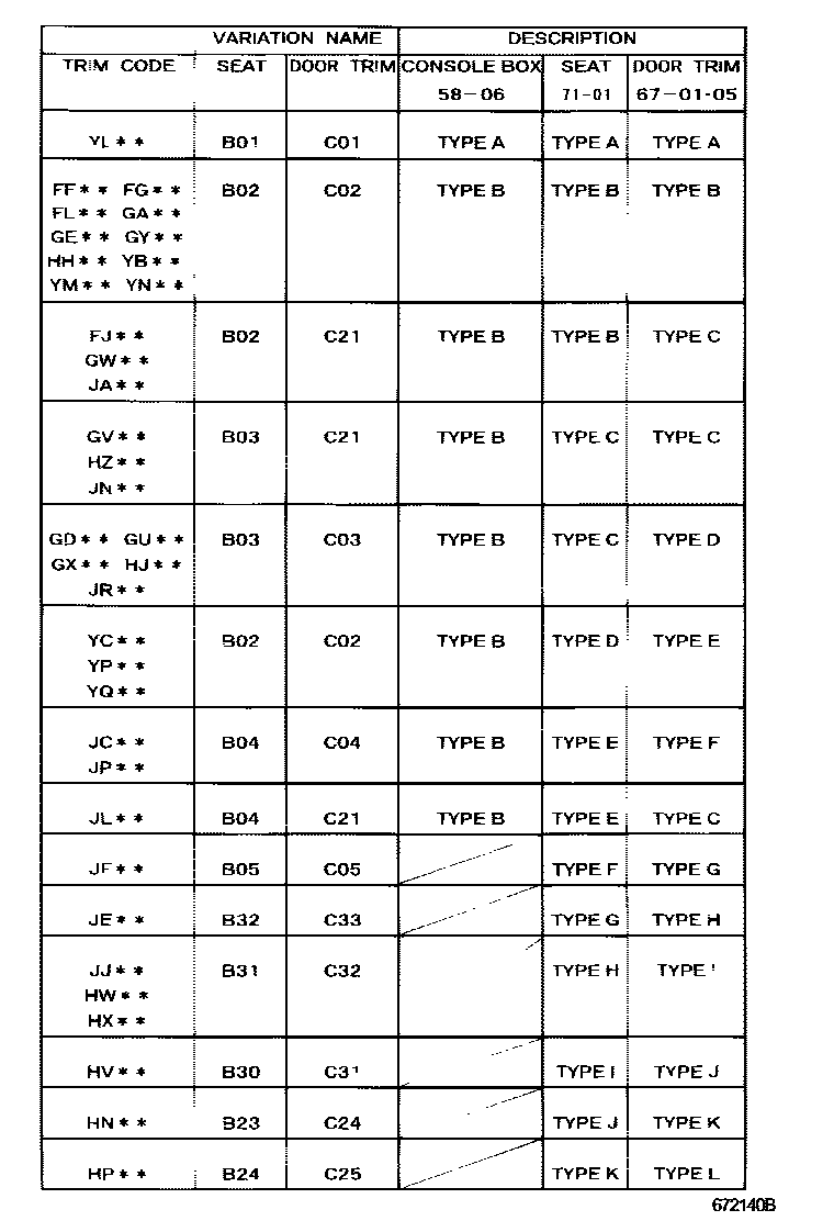 Toyota COROLLA 前门板和前门玻璃 EPC diagram — 672140B