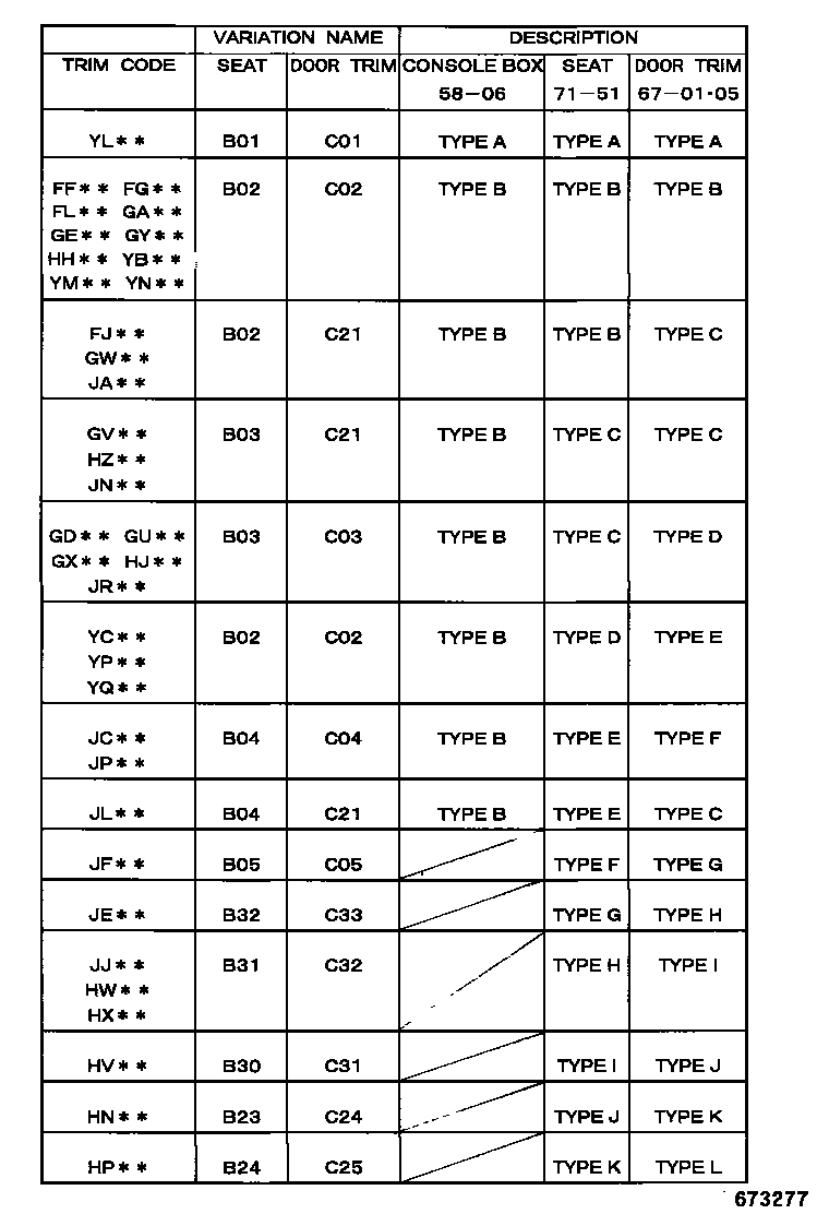 Toyota COROLLA 前门板和前门玻璃 EPC diagram — 673277