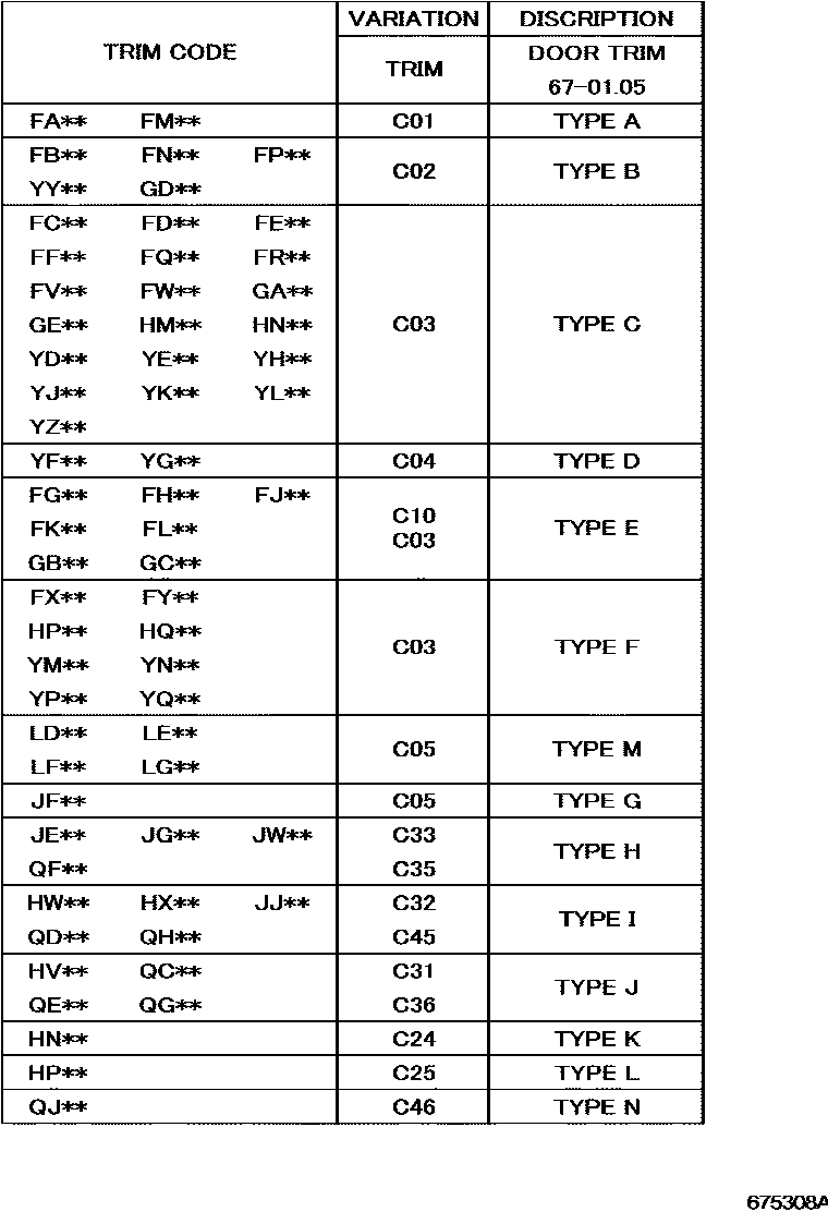 Toyota COROLLA 前门板和前门玻璃 EPC diagram — 675308A