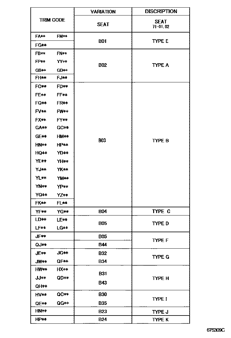 Toyota COROLLA 前门板和前门玻璃 EPC diagram — 675309C