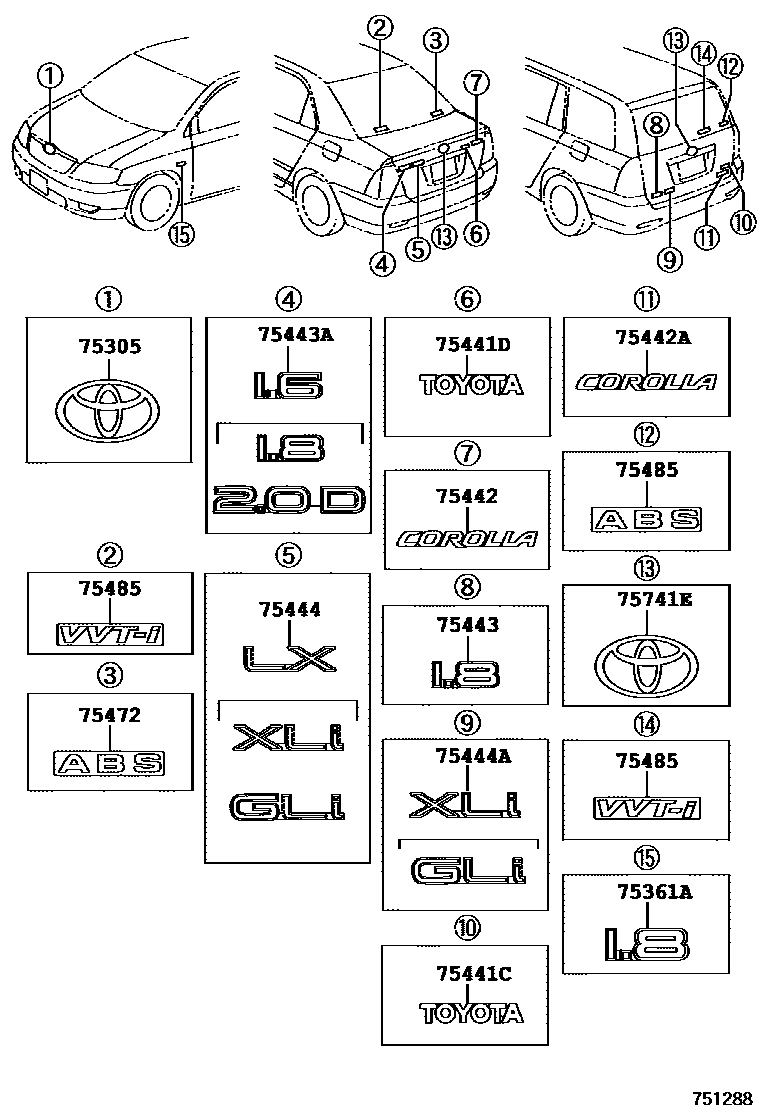 Toyota COROLLA 丰田徽标和铭牌(车外和车内) EPC diagram — 751288A