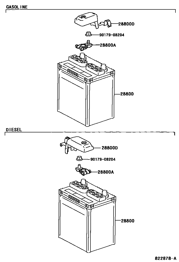 Toyota COROLLA 蓄电池和蓄电池电缆 EPC diagram — 822878A