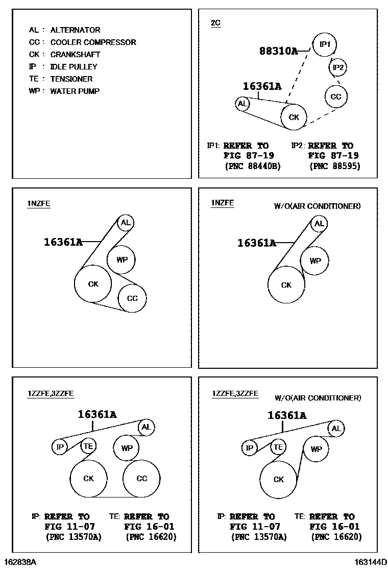 Toyota COROLLA V-Belt EPC diagram — 163144D