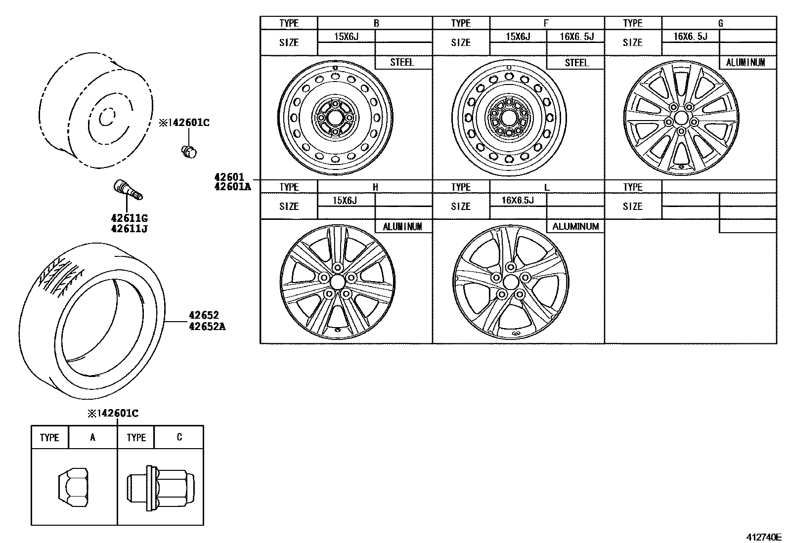 Toyota COROLLA 车轮和车轮盖 EPC diagram — 412740E