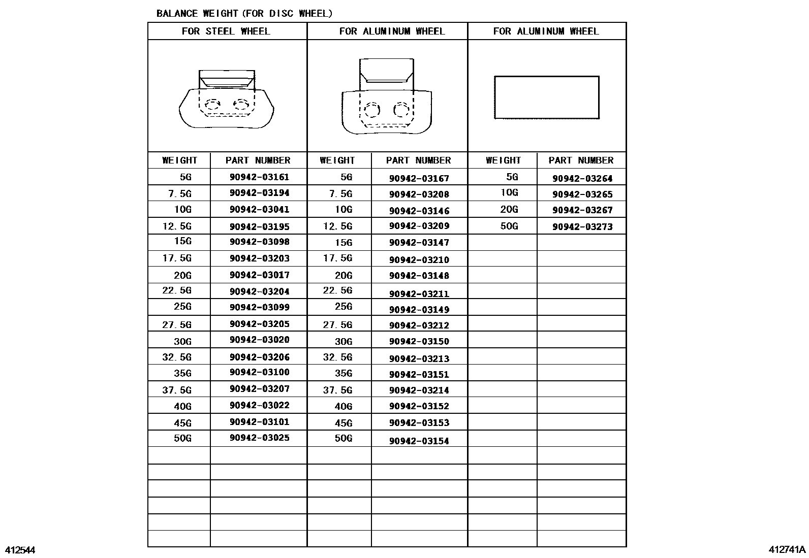 Toyota COROLLA 车轮和车轮盖 EPC diagram — 412741A