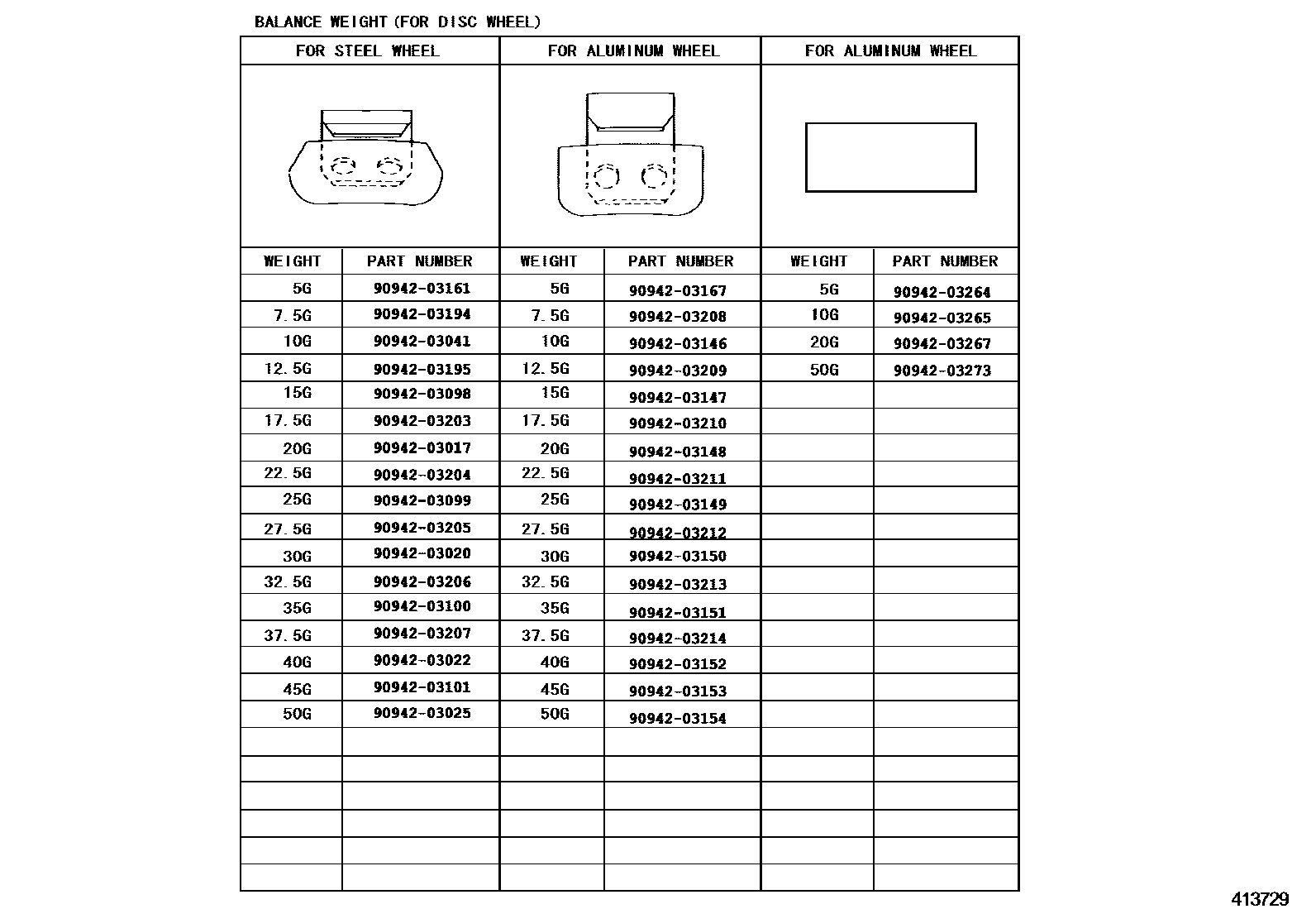 Toyota COROLLA 车轮和车轮盖 EPC diagram — 413729