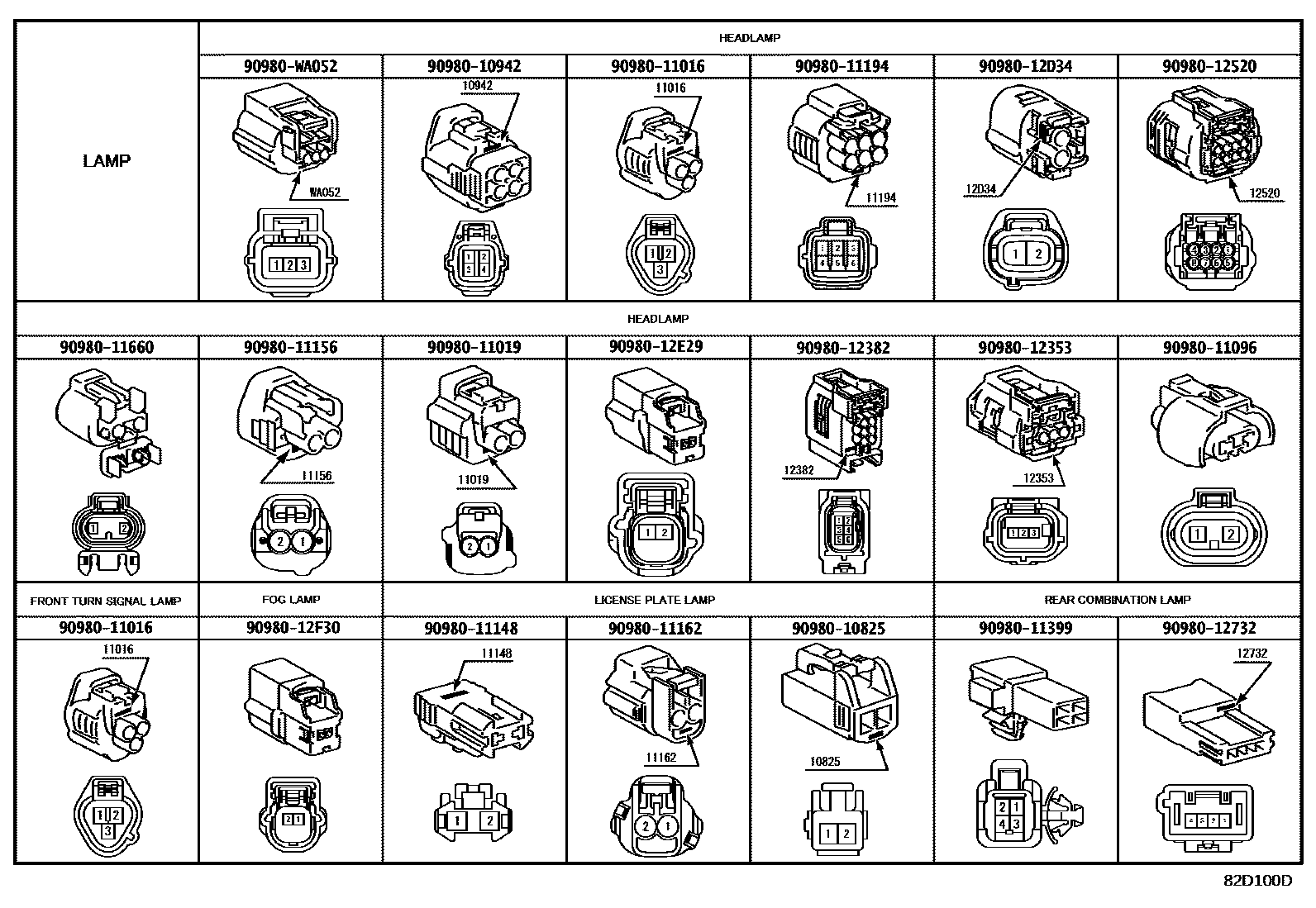 Toyota COROLLA 线束和卡夹 EPC diagram — 82D100D