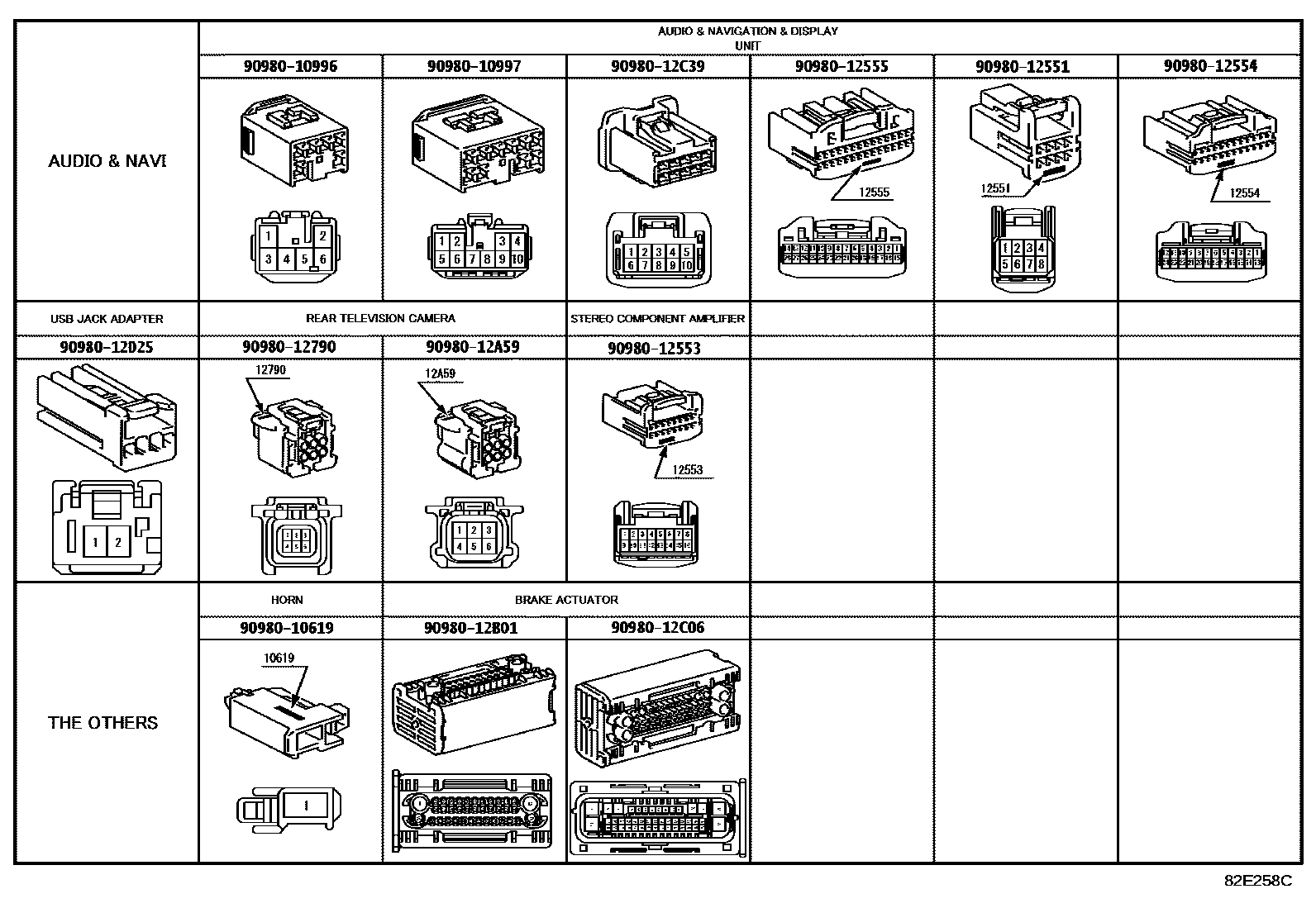 Toyota COROLLA 线束和卡夹 EPC diagram — 82E258C