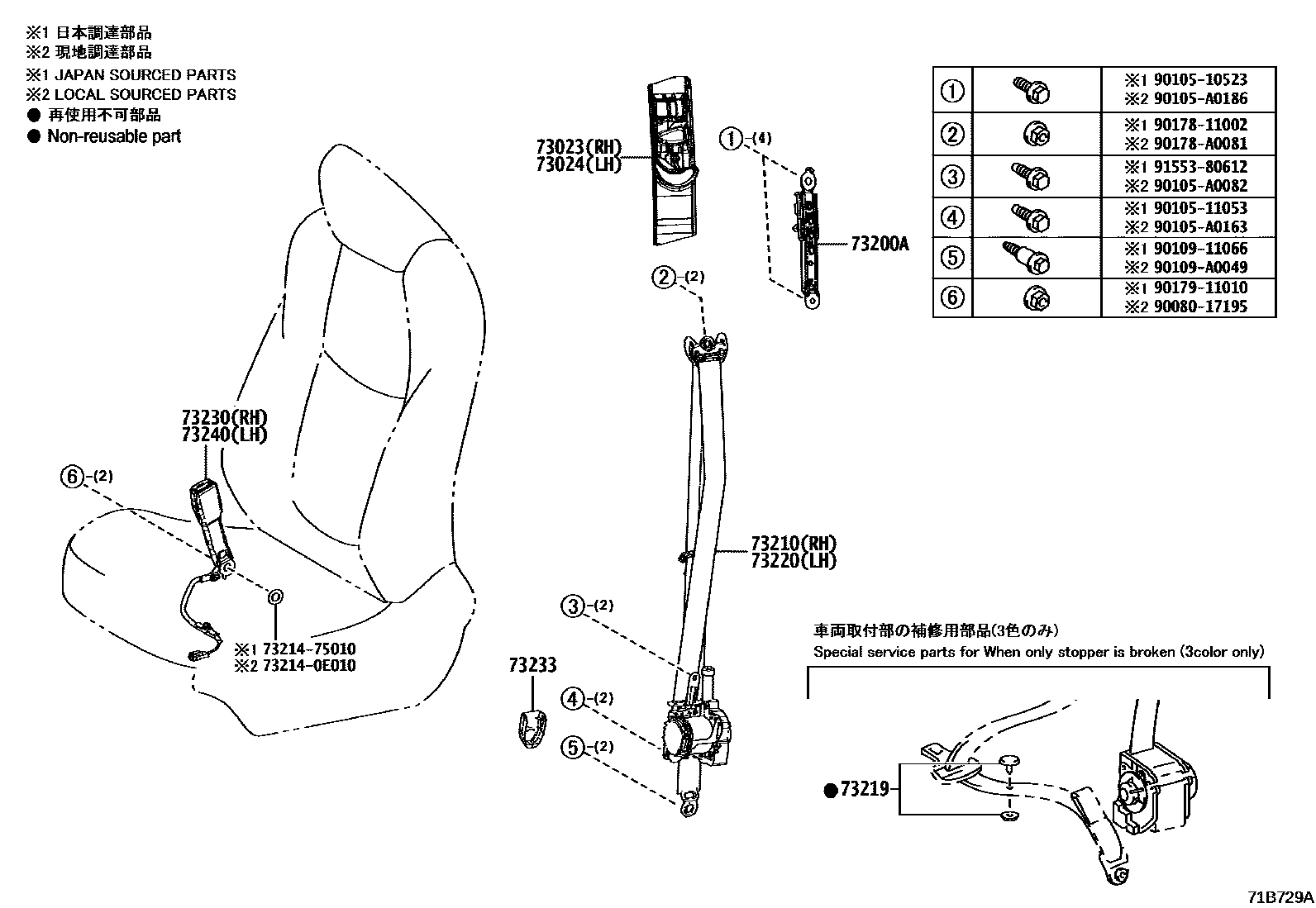 Toyota COROLLA 安全带和儿童保护座椅 EPC diagram — 71B729A