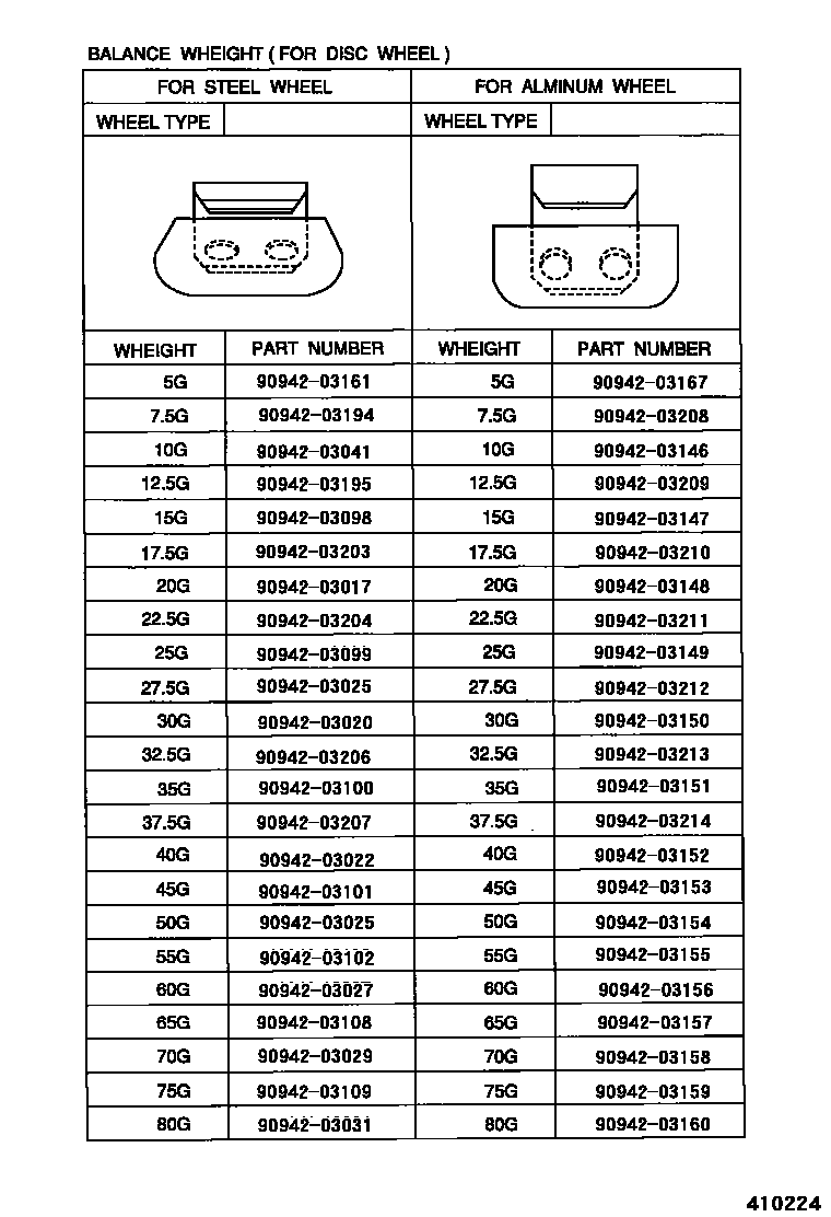 Toyota COROLLA 车轮和车轮盖 EPC diagram — 410224