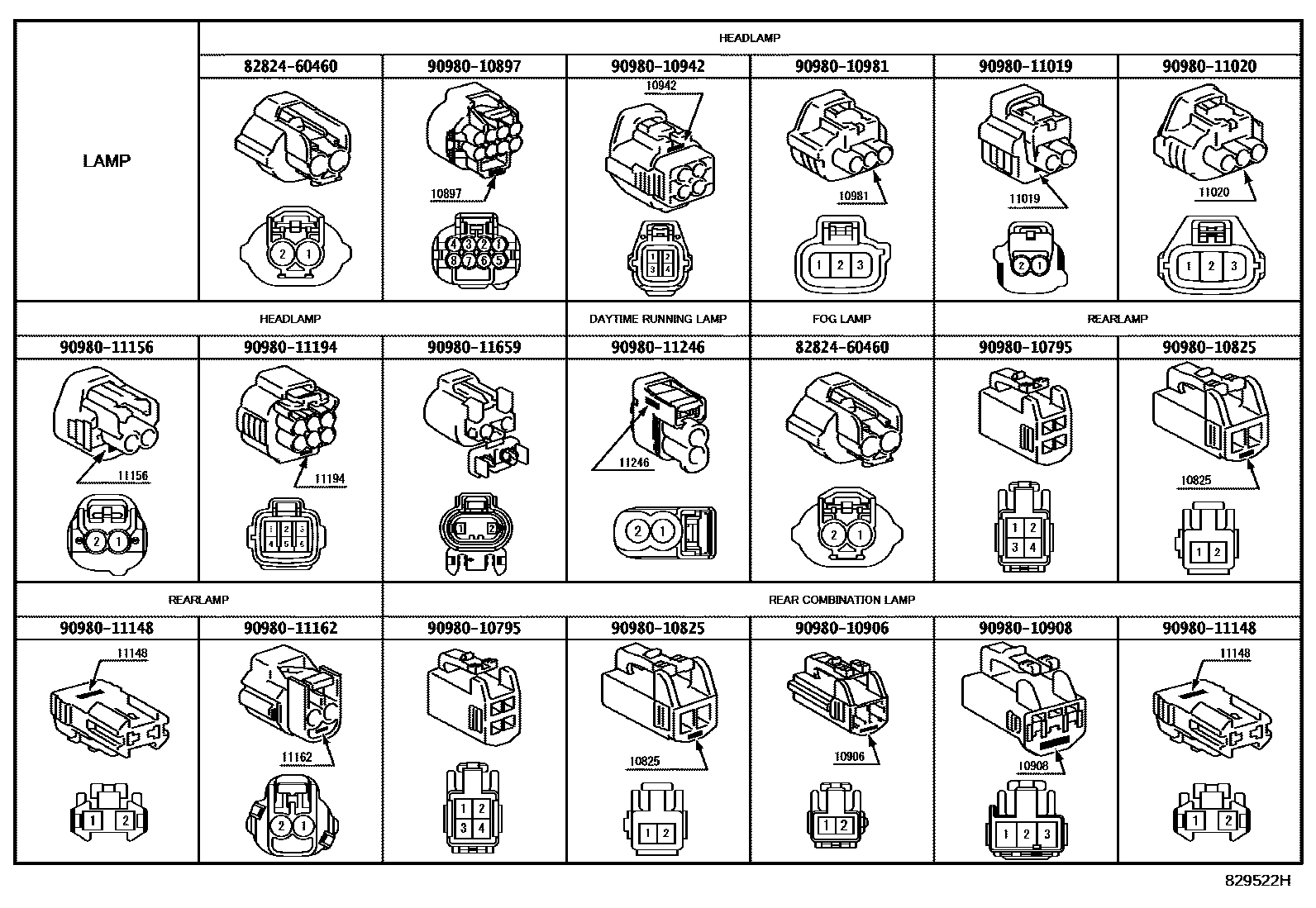 Toyota COROLLA 线束和卡夹 EPC diagram — 829522H
