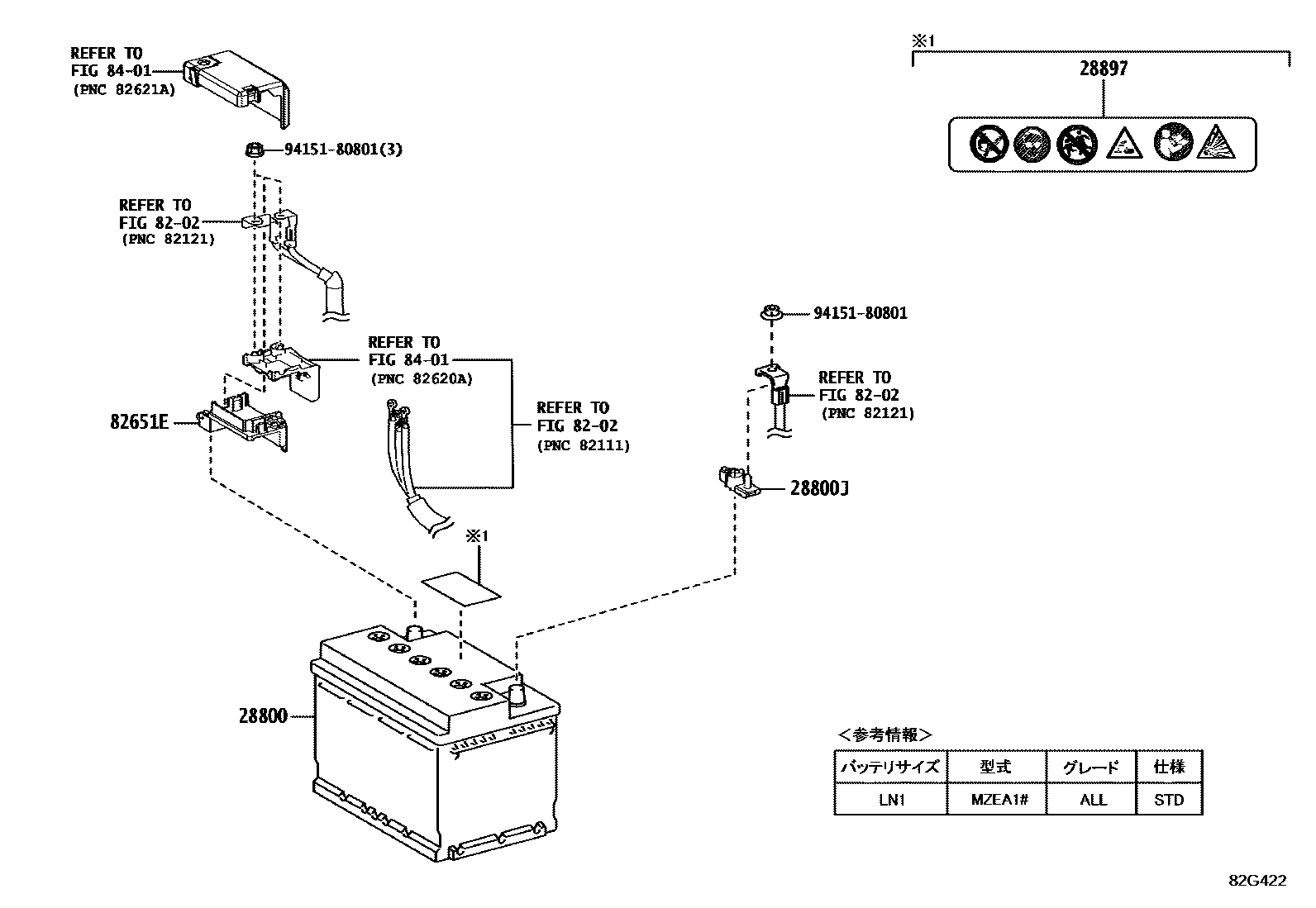 Toyota COROLLA 蓄电池和蓄电池电缆 EPC diagram — 82G422