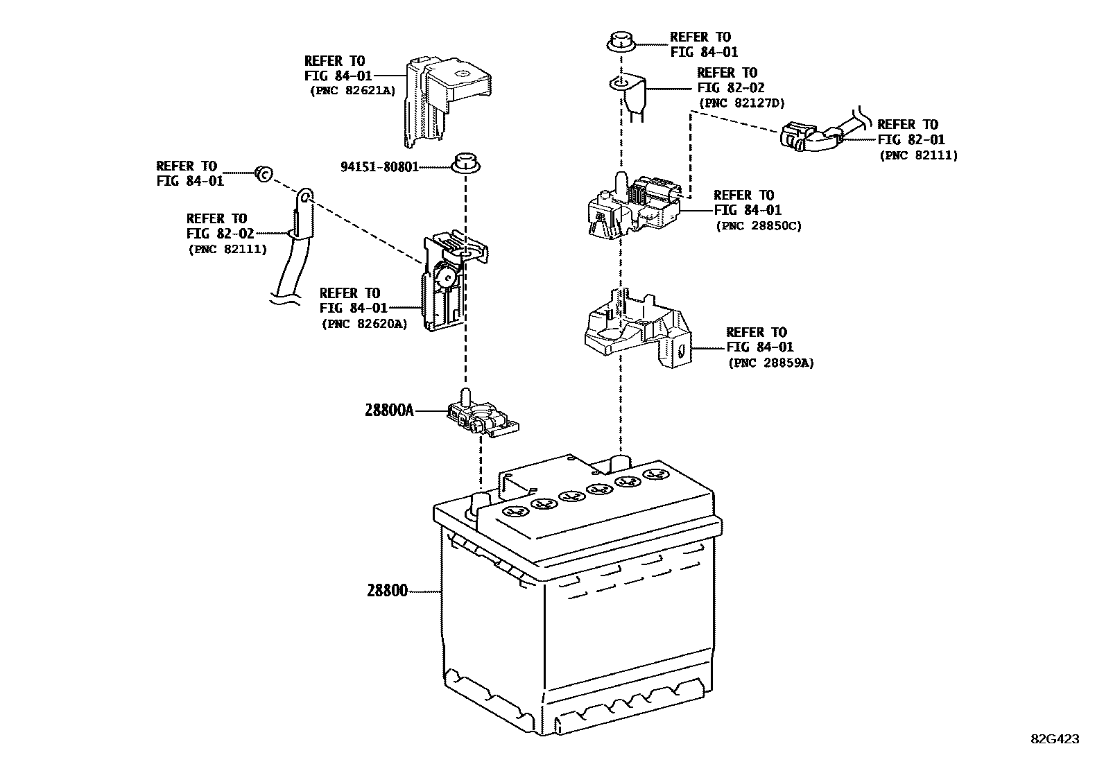 Toyota COROLLA 蓄电池和蓄电池电缆 EPC diagram — 82G423