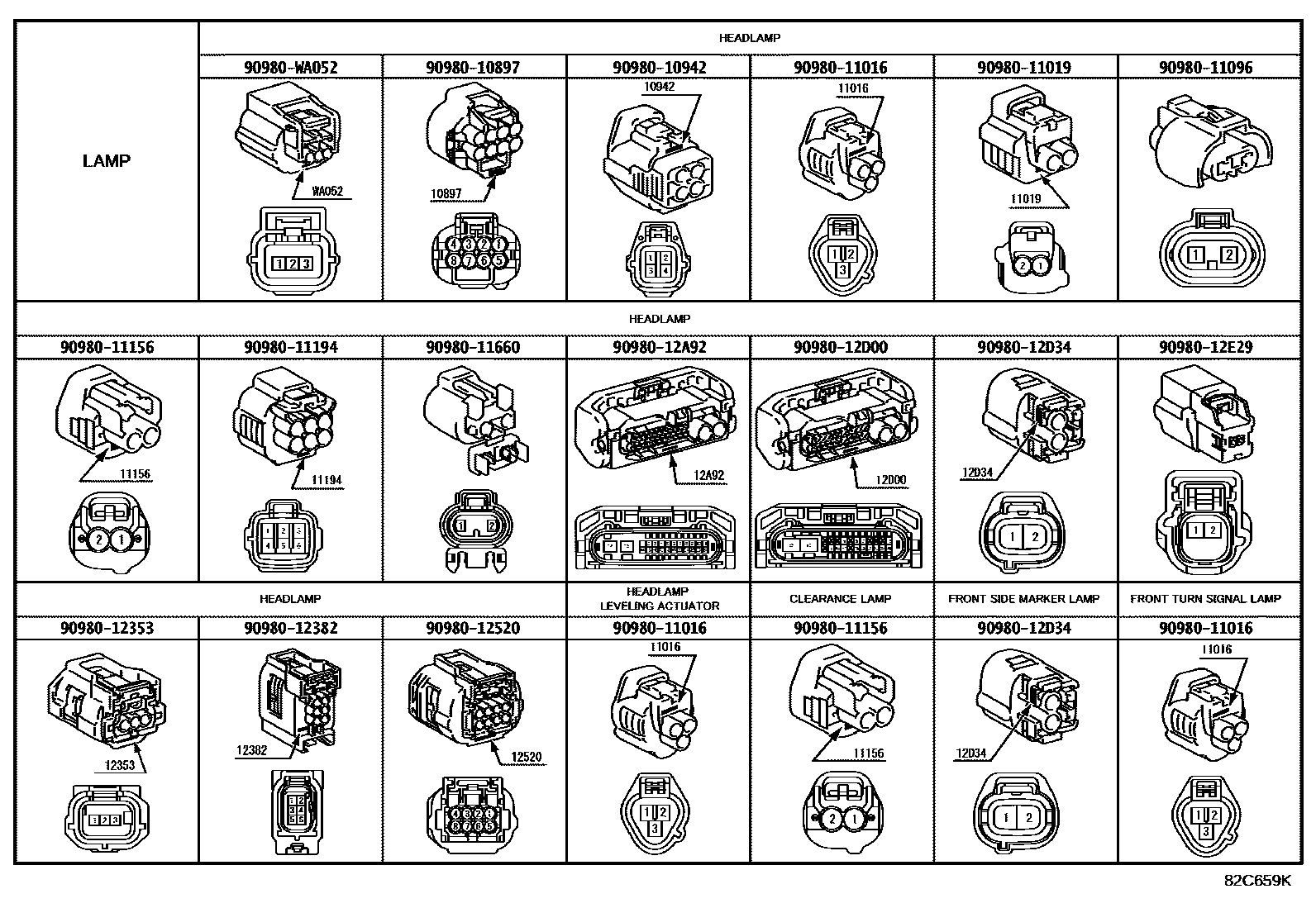 Toyota COROLLA 线束和卡夹 EPC diagram — 82C659K