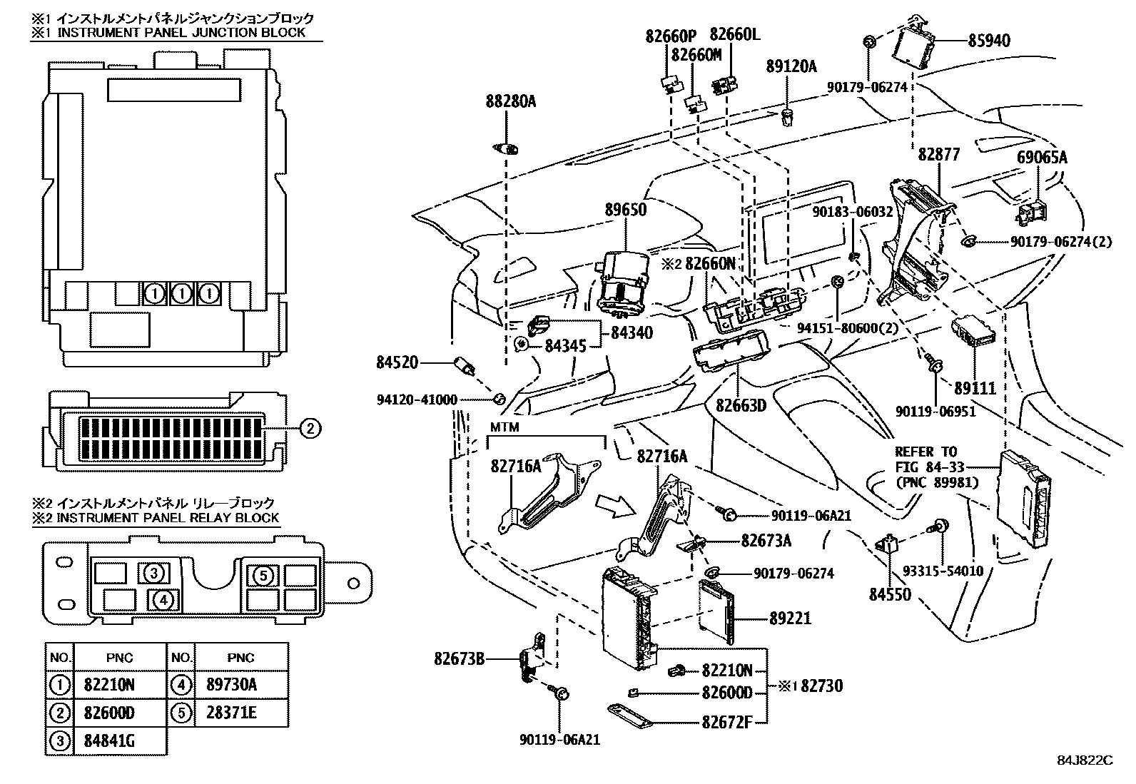 Toyota COROLLA 开关和继电器和ECU EPC diagram — 84J822C