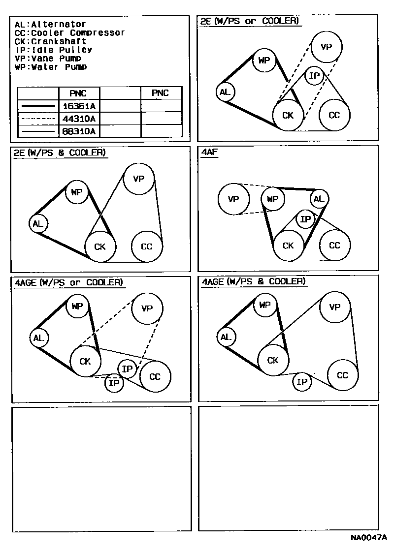 Toyota COROLLA V-Belt EPC diagram — NA0047A