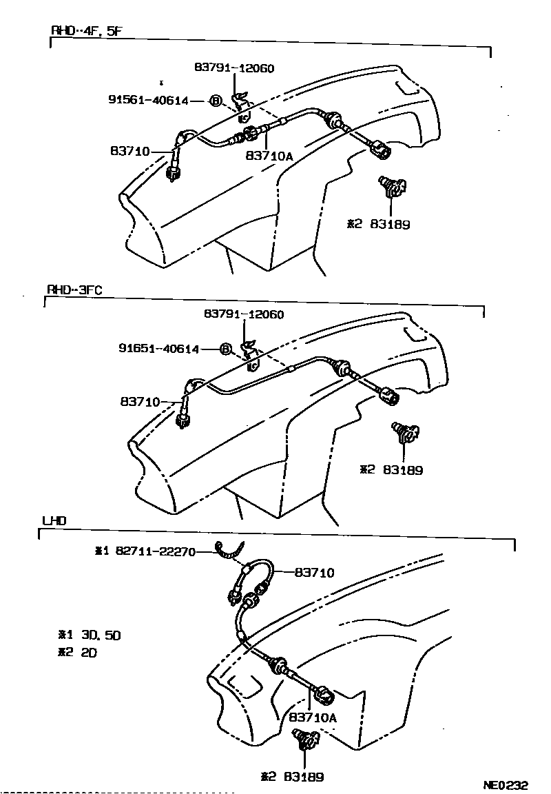Toyota COROLLA 仪表 EPC diagram — NE0232