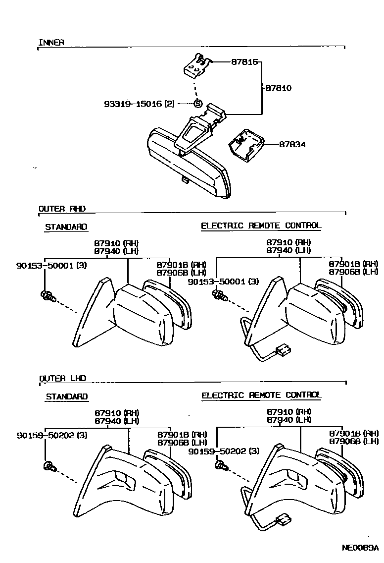 Toyota COROLLA 后视镜 EPC diagram — NE0089A