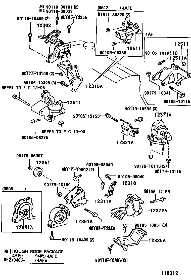 Toyota COROLLA Engine Mounting EPC diagram — 110312
