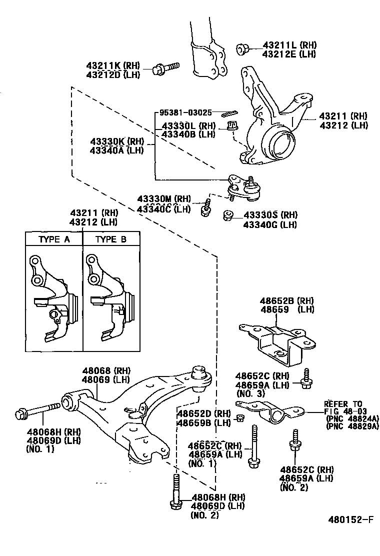 Toyota COROLLA 前桥控制臂和转向节 EPC diagram — 480152F