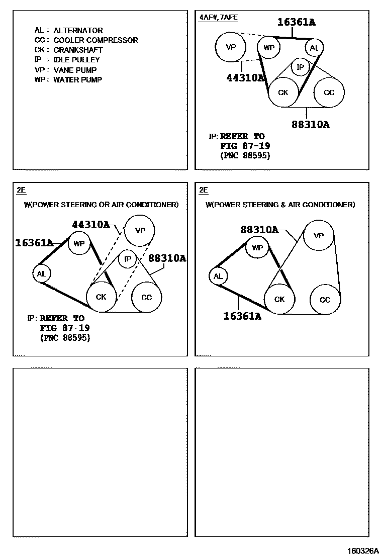 Toyota COROLLA V-Belt EPC diagram — 160326A