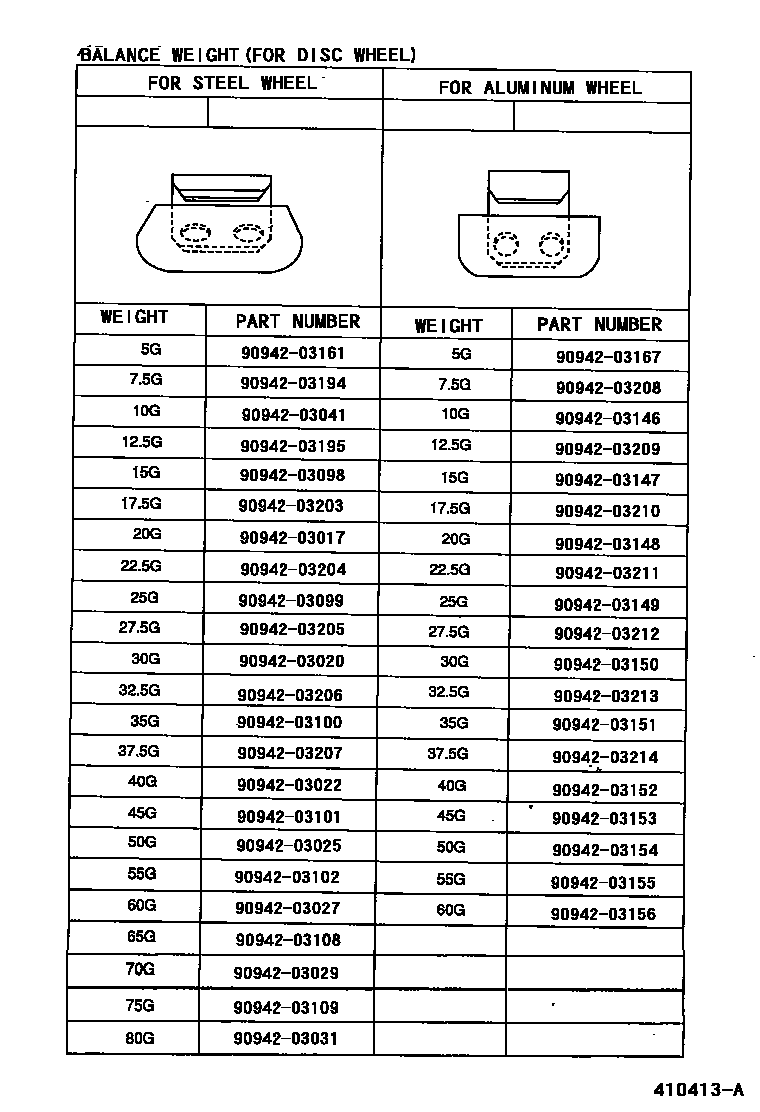 Toyota COROLLA 车轮和车轮盖 EPC diagram — 410413A