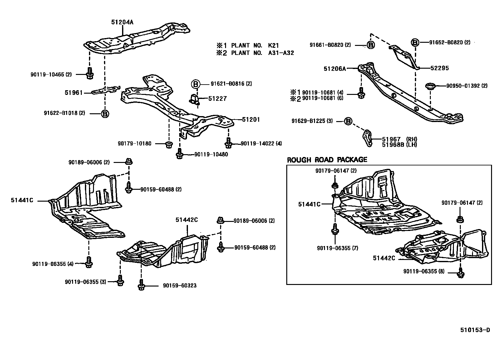 Toyota COROLLA 悬架横梁和发动机底罩 EPC diagram — 510153D