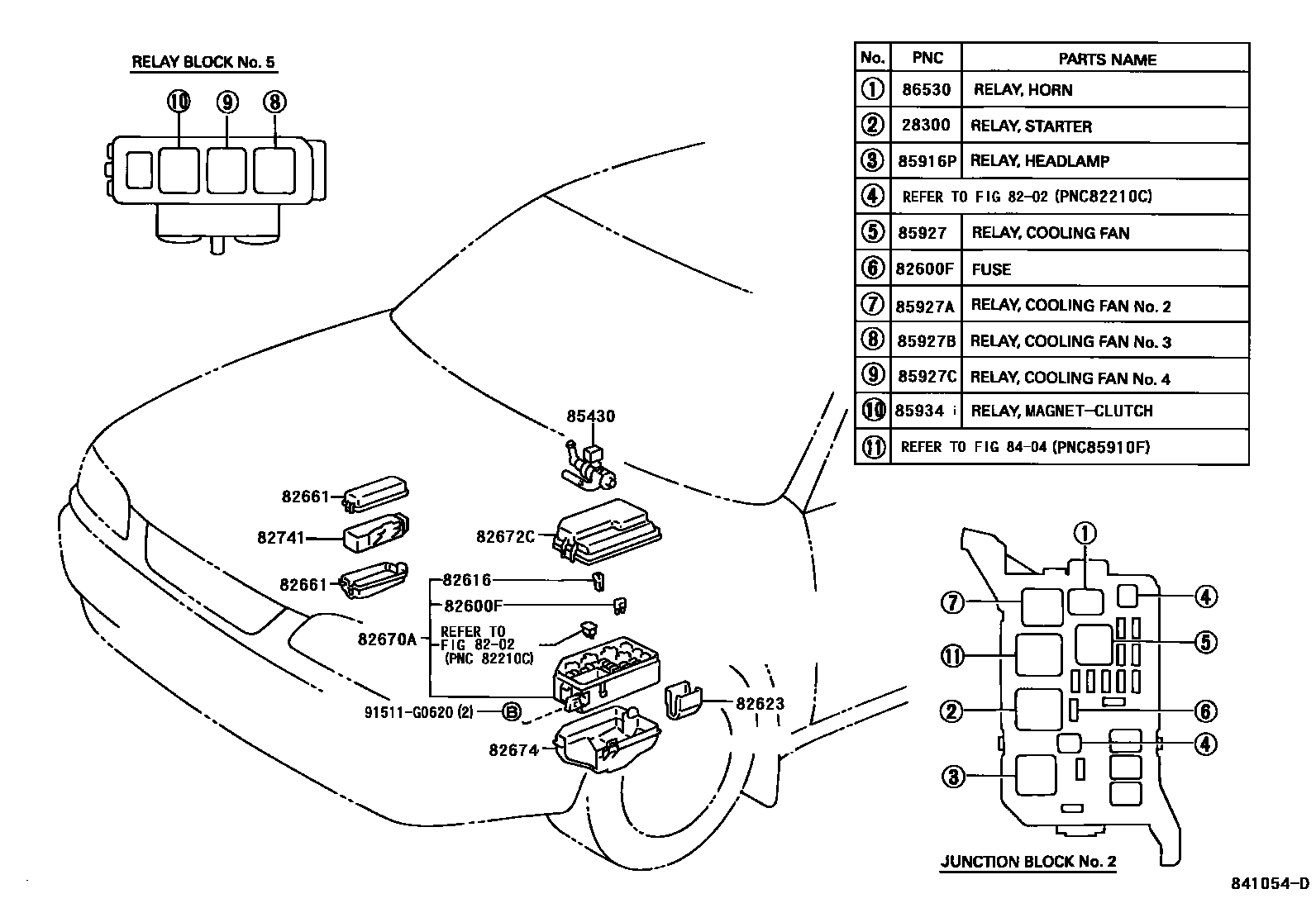 Toyota COROLLA 开关和继电器和ECU EPC diagram — 841054D
