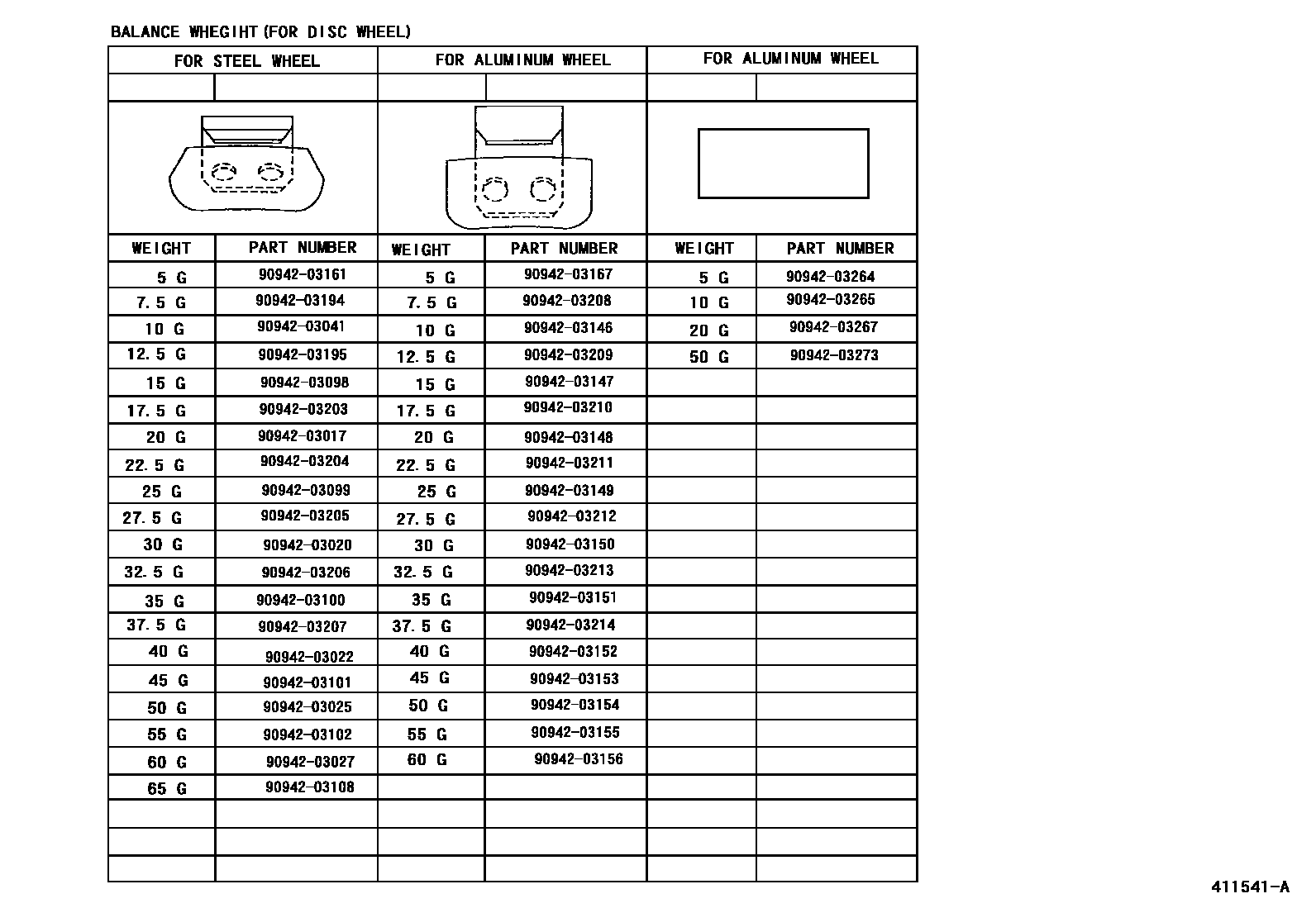 Toyota COROLLA 车轮和车轮盖 EPC diagram — 411541A