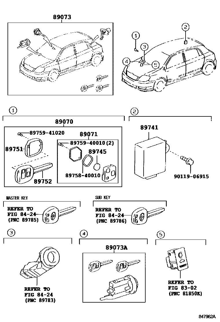 Toyota COROLLA 遥控门锁 EPC diagram — 847962A