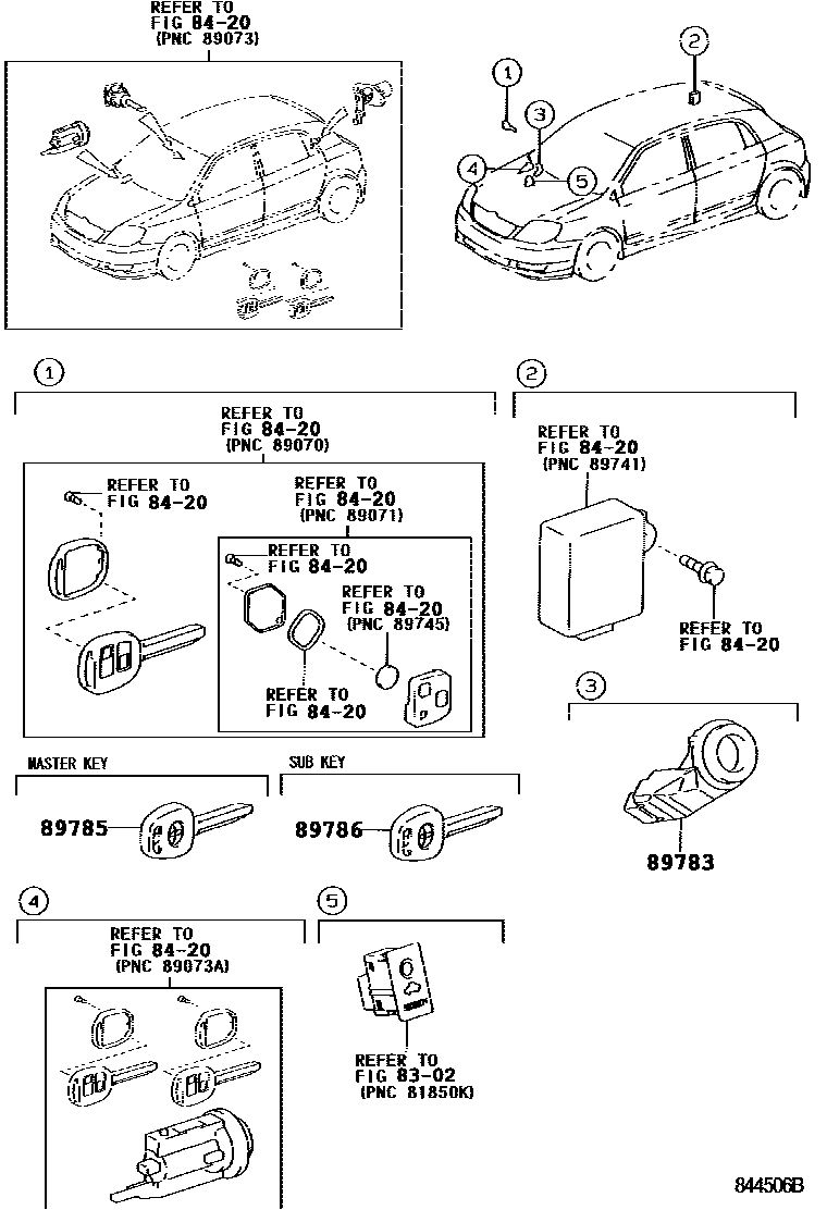 Toyota COROLLA 防盗装置 EPC diagram — 844506B