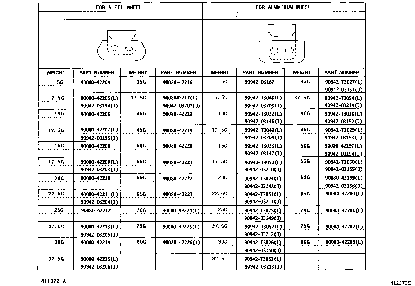 Toyota COROLLA 车轮和车轮盖 EPC diagram — 411372E
