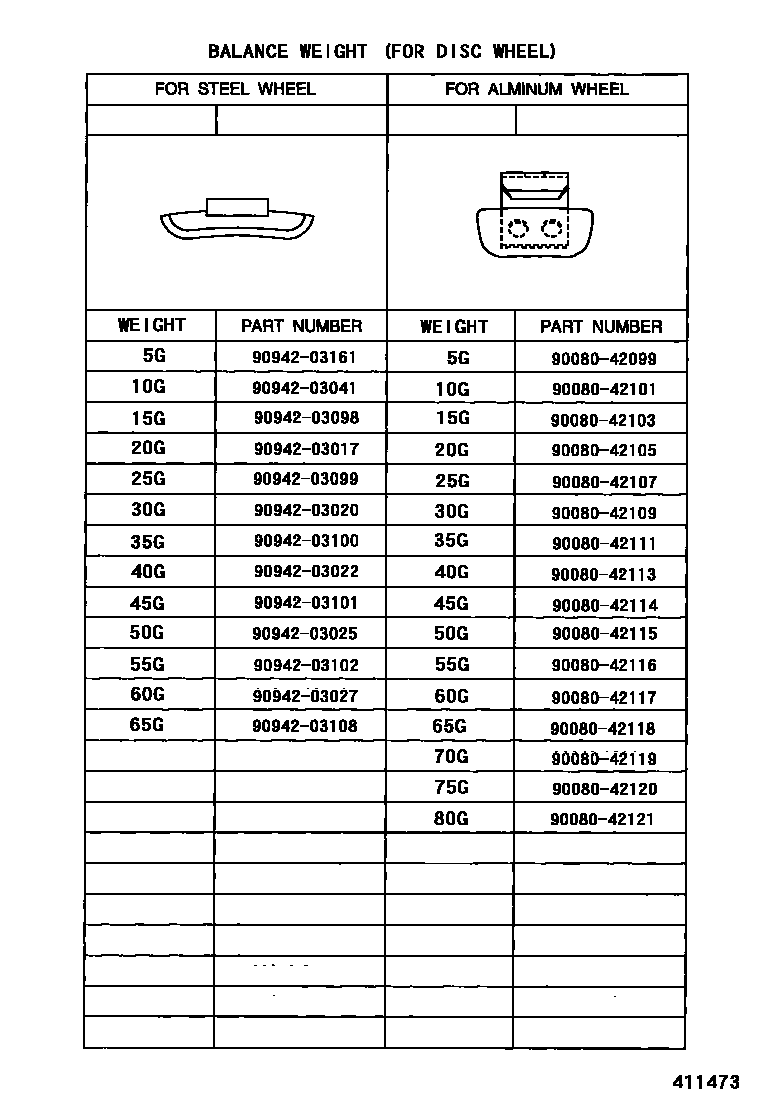 Toyota COROLLA 车轮和车轮盖 EPC diagram — 411473