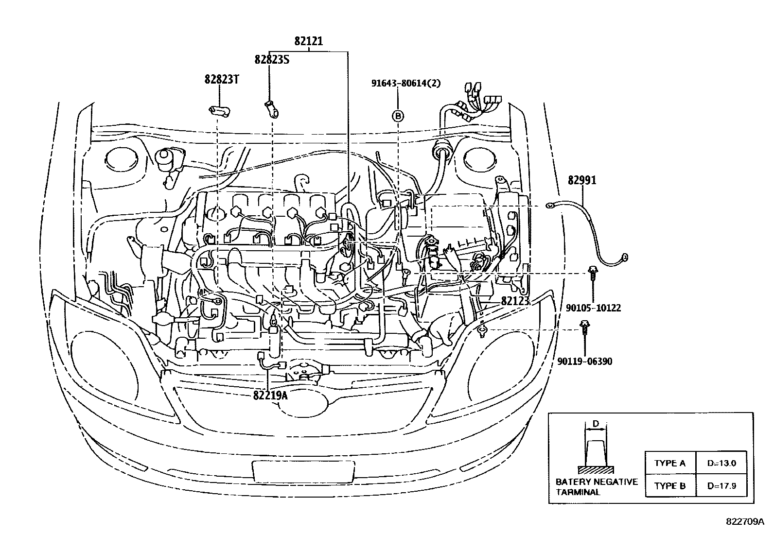 Toyota COROLLA 线束和卡夹 EPC diagram — 822709A