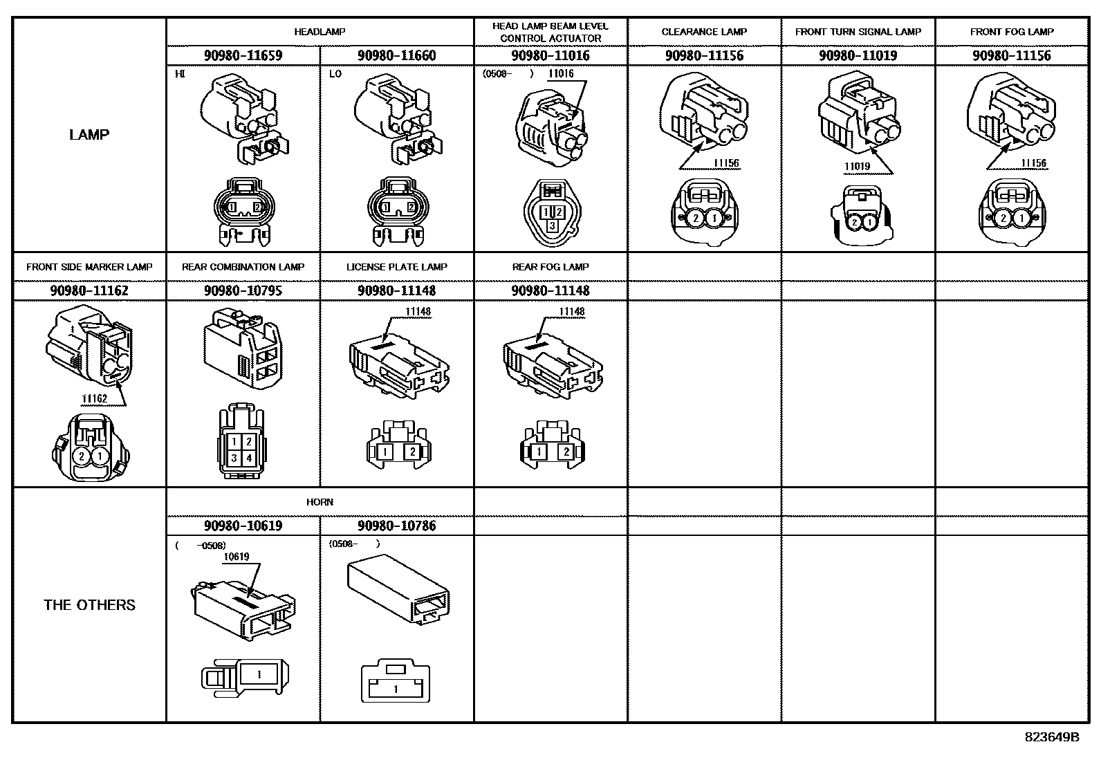 Toyota COROLLA 线束和卡夹 EPC diagram — 823649B