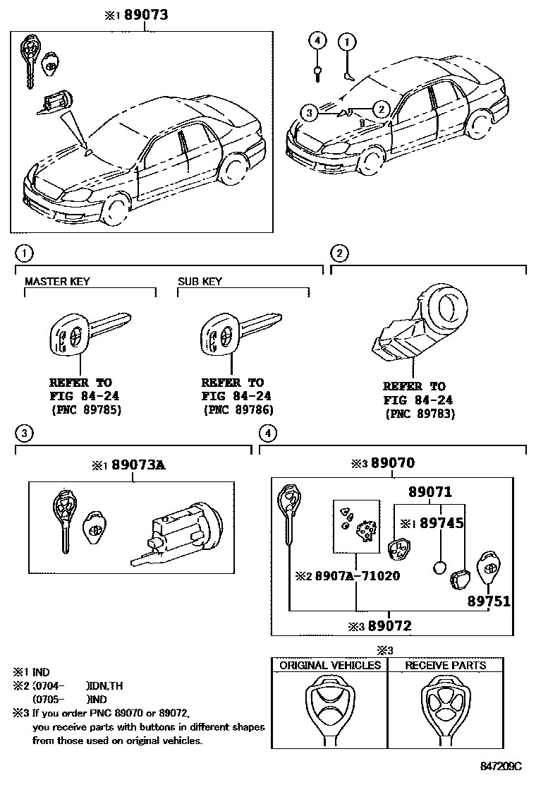 Toyota COROLLA 遥控门锁 EPC diagram — 847209C